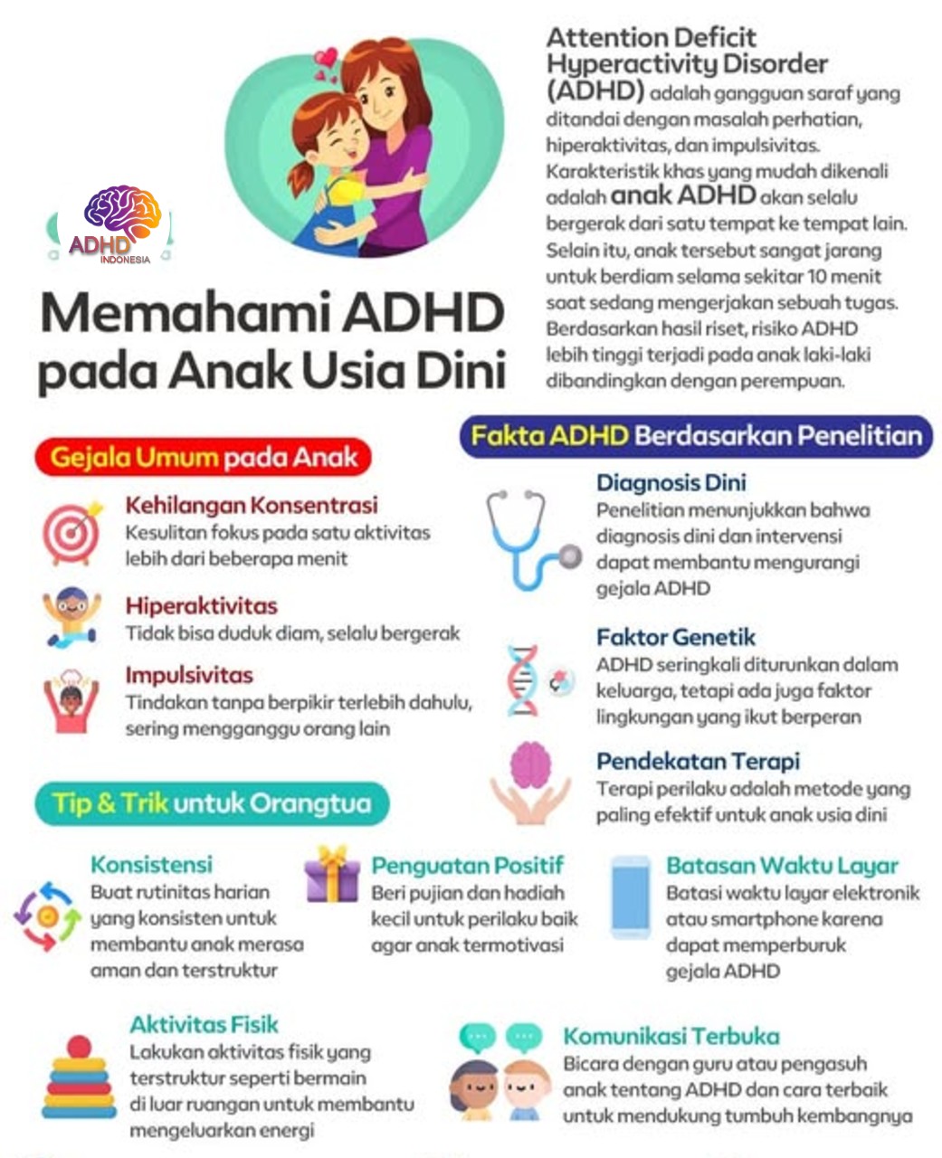 ADHD dan Potensi Bakat Anak yang Perlu Didukung di Kabupaten Hulu Sungai Utara