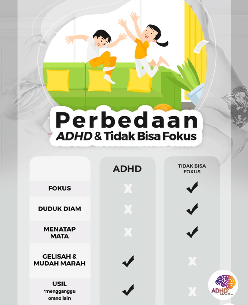 Apa Itu ADHD? Panduan Edukasi untuk Orang Tua di Kabupaten Hulu Sungai Utara