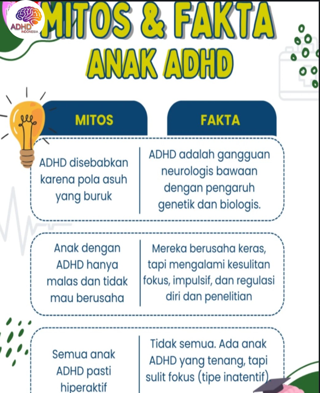 Mitos dan Fakta Seputar ADHD yang Beredar di Kabupaten Hulu Sungai Utara