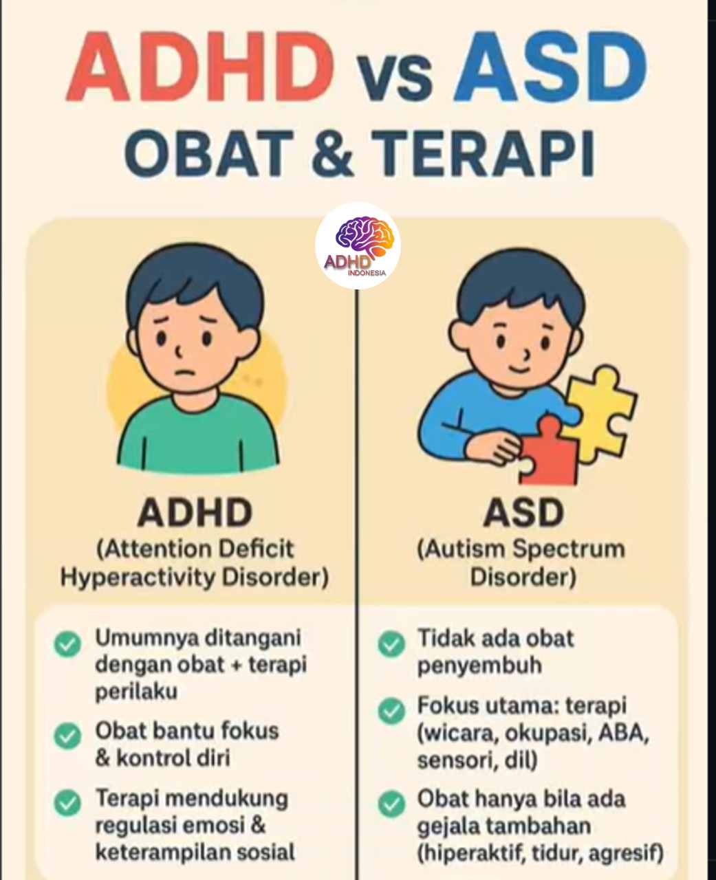 Terapi ADHD: Informasi Awal yang Perlu Diketahui Orang Tua di Kabupaten Hulu Sungai Utara